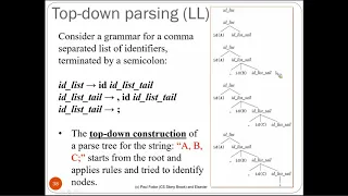 CSE307 Principles of Programming Languages course Syntax part 2