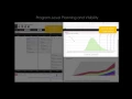 Executive-level visibility in VersionOne