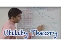 Utility Theory - Total Marginal and Average Utility