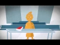 Small Claims Hearing - What to Expect