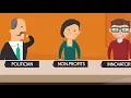 PayActiv Explainer