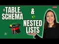 Dynamic Transformations With Table Schema Nested Lists