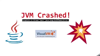 VisualVM is powerfull tool for monitoring java application