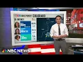 Kornacki breaks down key Colorado primary results