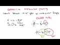 Molecular polartiy