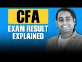 Interpreting Your CFA Exam Results Tips and Strategies
