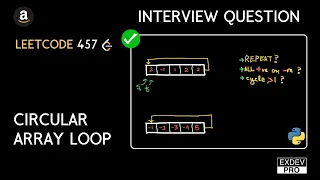 Circular Array Loop LeetCode 457 Python Solution