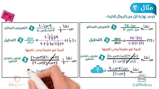إيجاد النهاية جبريا الجزء الاول تفاضل رياضيات ثانية ثانوي محمد مختار 
