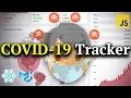 Build a COVID-19 Tracker with REACT JS for Beginners React Hooks and Material UI