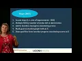 Math Course Module 2 Part 3