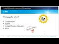 Article 28 Controller to processor negotiations