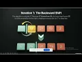 Insertion Sort Part 1