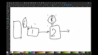 Queue Data Structure Linked List Java