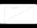 14 Polyfit Numpy PYTHON GeoKre