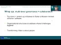Module 3 - Multi-level governance equal to collaboration