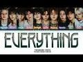Download Lagu TREASURE (트레저) 'EVERYTHING' Lyrics (Color Coded Lyrics)