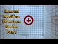 Internal Medicine EOR Exam Review Part 1