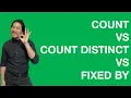 Understanding SQL Count Sum vs Distinct vs Fixed By
