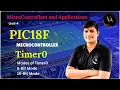 TIMER0 IN PIC18F 8-Bit Mode 16-Bit Mode PIC18F4550