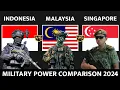 Download Lagu Indonesia vs Malaysia vs Singapore Military Power Comparison 2024