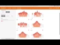 Neural network Handwritten Digits Classification using TensorFlow
