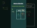 Memory Allocation in Python