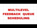 Master Multilevel Feedback Queue Scheduling Demonstration Operating Systems