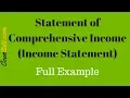 Statement of Comprehensive Income Income Statement Full Example