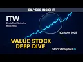 ITW Stock Is Illinois Tool Works a BUY in 2025