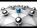 MGMT 102 Chapter 6 Organizational Structure and Design