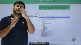 Android App Development for Beginners - part 14