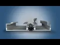APEL I-Strut Uses Process