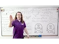 AP Physics C Rotational Dynamics Review - 1 of 2 Mechanics