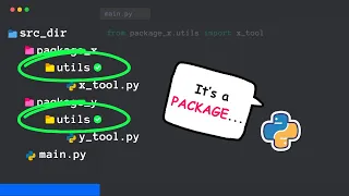 Why Python has THIS quirky PACKAGE