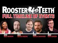 The FULL Rooster Teeth DOWNFALL TIMELINE - All Scandals that happened from 2014