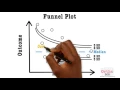 Statistics - Funnel Plot