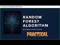 Random Forest Algorithm Explained Ensemble Learning with Decision Trees Machine Learning
