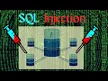 What is SQL injection DVWA Exploits with Kali Linux Metasploitable Web Security Tutorial