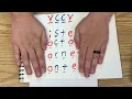 VCCV patterns