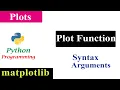 Python Programming Tutorials - Plot Function pyplot module matplotlib