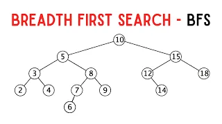 Search Breadth First Search BFS Part 1 - Artificial Intelligence