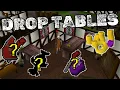 2004scape - Drop Tables and the Ring of Wealth