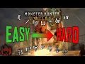 HARDEST or EASIEST Weapon to Learn in Monster Hunter Wilds