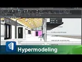 Hypermodeling