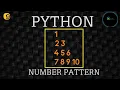 Python pattern programs Using 1-10 digit make right triangle shape pattern program in python