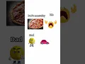 Download Lagu Dad's mentality 😍 🤌 🤫  #meme #funny #comedy #dad #mentality #shorts #emotiguy