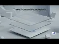 What is Frontend Development HTML CSS JavaScript Explained Skillvance