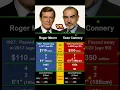 Download Lagu Roger Moore vs. Sean Connery: Ultimate 007 Showdown 😎🎬