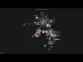 30 years of CPython in 10 minutes
