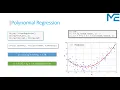 Lecture 51 Polynomial Regression